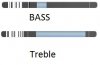 Bass Treble.jpg